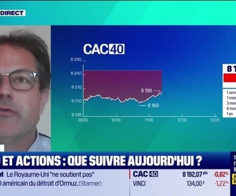 Replay Tout pour investir - Arbitrage : CAC 40 et actions, que suivre aujourd'hui ? - 13/04