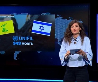 Replay Les clés de l'info - Finul : l'impuissance des Casques bleus