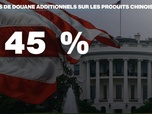 Replay Info éco - Volatilité des droits de douane américains : l'Europe méfiante, la Chine subit