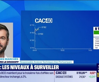 Replay Good Morning Market - En direct des marchés - 31/10