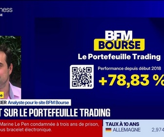 Replay BFM Bourse - Le Portefeuille trading - 07/07