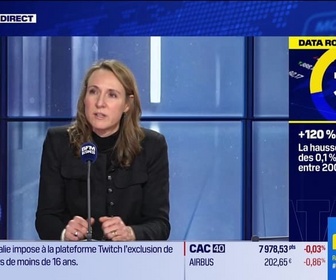 Replay BFM Bourse - La Data Room : +120% = La hausse des revenus des 0,1% les plus riches entre 2003 et 2022 - 21/11