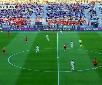 Replay Football - Ligue des Nations - Croatie - Angleterre