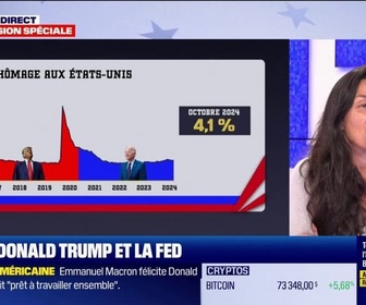 Replay Les Experts - Donald Trump/Fed: L'objectif de la réserve fédérale des États-Unis, c'est la stabilité financière