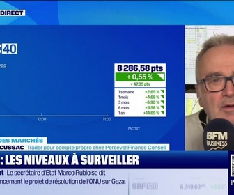 Replay Good Morning Market - En direct des marchés - 13/11