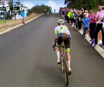 Replay Tous sportss championnats du monde gravel dames 2026