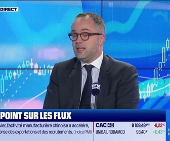 Replay Good Morning Market - ETF, le point sur les flux - 02/02