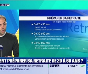 Replay Tout pour investir - Le coach : Comment préparer sa retraite de 20 à 60 ans ? - 26/02