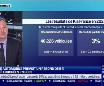 Replay Good Morning Business - Marc Hedrich (Kia France) : Kia France enregistre une année record en 2022 - 01/02