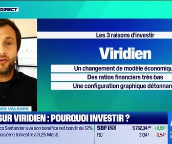 Replay Tout pour investir - Le match des valeurs : Zoom sur Viridien, pourquoi investir ? - 29/10