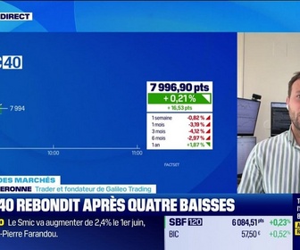 Replay Good Morning Market - En direct des marchés : Le CAC40 rebondit après quatre baisses - 13/05