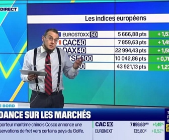 Replay Tout pour investir - Le tableau de bord : Le pétrole baisse suite aux propos apaisants de Donald Trump - 25/03