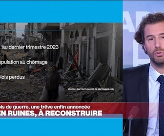 Replay Info éco - Le défi de la reconstruction de Gaza, en ruines