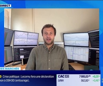 Replay Good Morning Market - En direct des marchés - 08/10