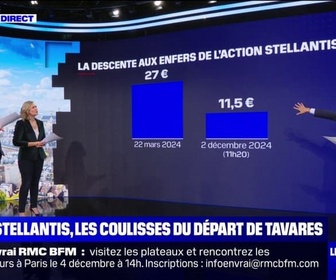 Replay Stellantis: pourquoi Carlos Tavares a été écarté? BFMTV répond à vos questions