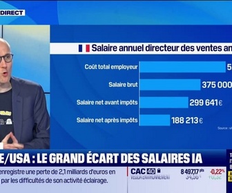 Replay IA et Finance, la nouvelle donne des entreprises - CULTURE IA - Une offre d'emploi postée par Anthropic ravive le débat autour des écarts de salaires entre la France et les États-Unis dans le secteur de l'IA