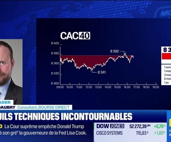 Replay BFM Bourse - Alerte traders : les seuils techniques incontournables sur les marchés et les valeurs - 29/06