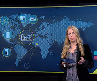 Info Ou Intox replay