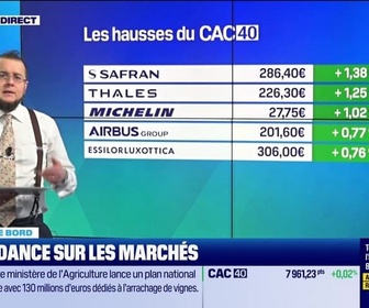 Replay Tout pour investir - Le tableau de bord : Le CAC40 reste immobile, tandis que l'once d'or se rapproche de ses derniers records - 25/11