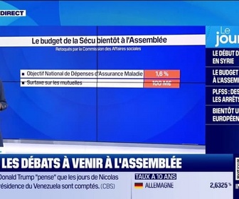 Replay Good Morning Business - PLFSS : les débats à venir à l'Assemblée