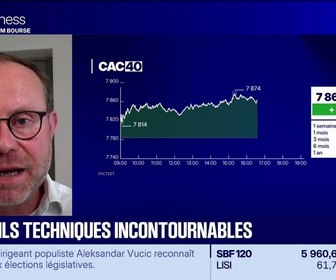 Replay BFM Bourse - Les seuils techniques incontournables sur les marchés et les valeurs - 26/10