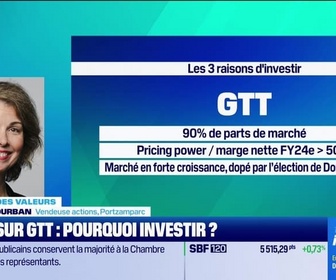 Replay Tout pour investir - Le match des valeurs : Zoom sur GTT et EssilorLuxottica - 14/11