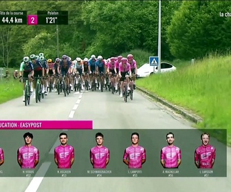 Le replay de l'étape 1 replay