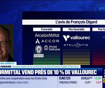 Replay BFM Bourse - Vallourec chute, ArcelorMittal cède une partie du capital - 19/05