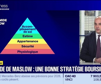 Replay BFM Bourse - Et si la meilleure stratégie boursière européenne de la décennie était… La pyramide de Maslow ? - 27/10