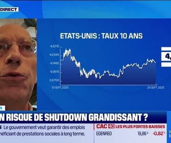 Replay Good Morning Market - L'éclaireur - 29/09