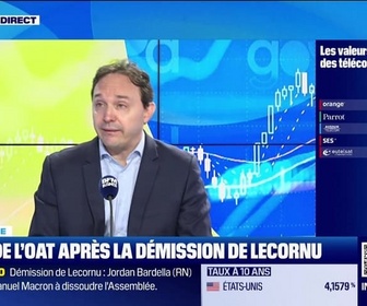 Replay Good Morning Market - Le face à face du lundi 6 octobre