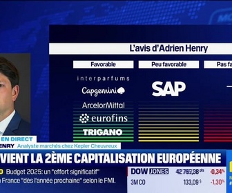 Replay BFM Bourse - SAP double ASML, devient la 2ème plus grosse capitalisation européenne - 22/10