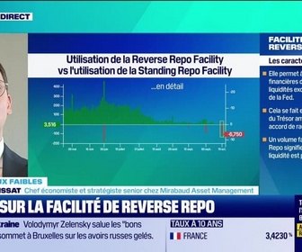 Tout pour investir, la masterclass replay