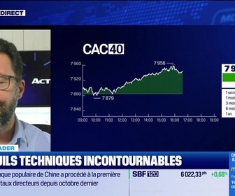 Replay BFM Bourse - Alerte traders : les seuils techniques incontournables sur les marchés et les valeurs - 20/05