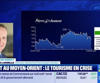 Replay BFM Bourse - Pierre et Vacances peut-il profiter des déboires du tourisme international ? - 16/03