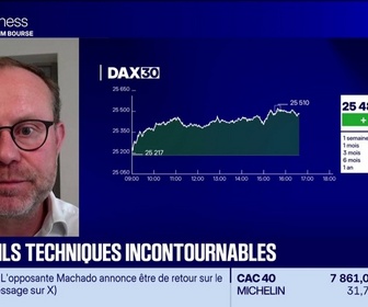 Replay USA Today - États-Unis : la semaine de tous les dangers