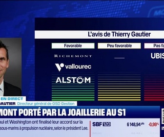 Replay BFM Bourse - L'entrain des marchés pour Alstom et Richemont, salués après leurs publications - 14/11
