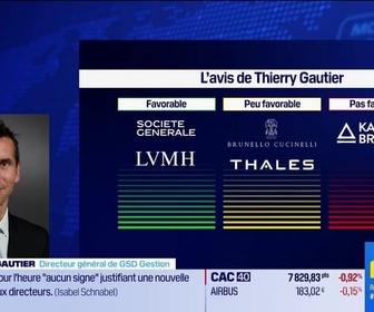 Replay BFM Bourse - Publicis ouvrira le bal des publications la semaine prochaine - 11/07