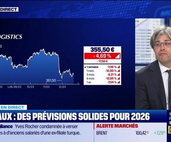 Replay BFM Bourse - JC Decaux en forte hausse, peu d'impact du conflit au Moyen-Orient - 12/03
