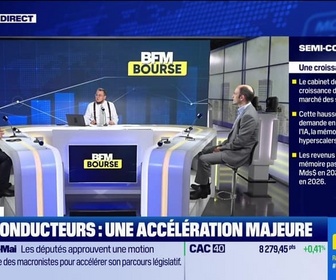 Replay BFM Bourse - Tech Stocks : Le bitcoin montre une grande résilience - 10/04