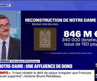 Replay La chronique éco - Reconstruction de Notre-Dame: 846 millions d'euros de dons récoltés en totalité