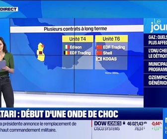 Replay Good Morning Business - Gaz qatari : début d'une onde de choc