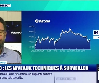 Replay Tout pour investir - L'édito crypto : Bitcoin, un regain d'optimisme - 05/05