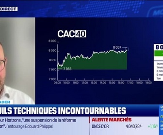 Replay BFM Bourse - Alerte Trader : les seuils techniques incontournables sur les marchés et les valeurs - 08/10