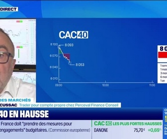 Replay Good Morning Market - En direct des marchés - 16/10