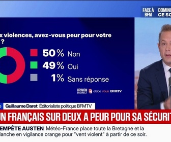Replay L'édito politique de Guillaume Daret - Un français sur deux a peur pour sa sécurité - L'édito politique - 22/10