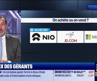 Replay C'est votre argent - On achète ou on vend ? : Nio, JD.com, Microsoft et Essilor - 03/04