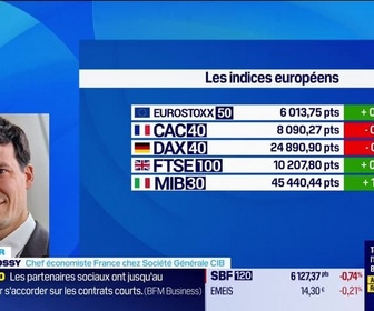 Replay Good Morning Market - L'éclaireur - 28/01