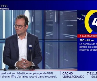 Replay BFM Bourse - La Data Room : 280 millions : le nombre de barils de pétrole en stock dans les réserves stratégiques US – au plus bas historique depuis la création des SPR dans les années 70. - 22/10