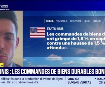 Replay BFM Bourse - L'éco du monde : Commandes de biens durables américaines, où en est-on ? - 27/10
